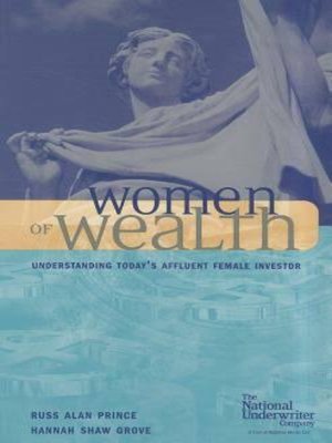 cover image of Women of Wealth
